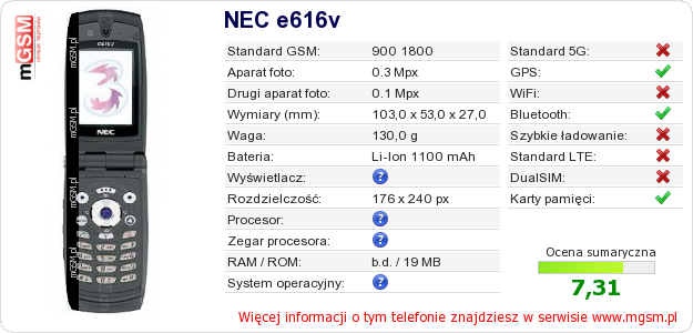 Dane telefonu NEC e616v Dane telefonu NEC e616v