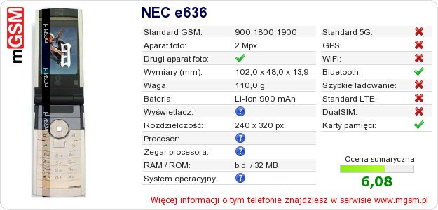 Dane telefonu NEC e636