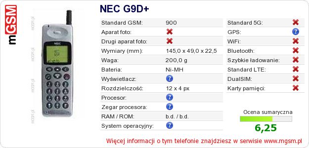 Dane telefonu NEC G9D+ Dane telefonu NEC G9D+