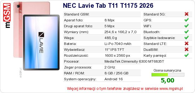 Dane telefonu NEC Lavie Tab T11 T1175 2026 Dane telefonu NEC Lavie Tab T11 T1175 2026