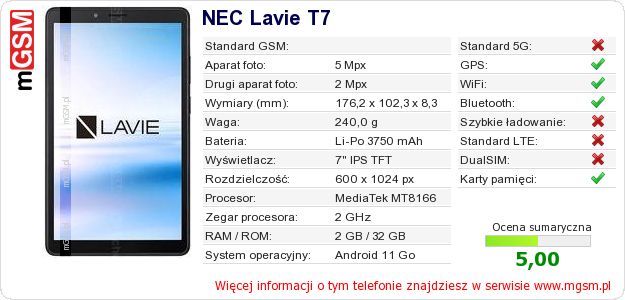 Dane telefonu NEC Lavie T7
