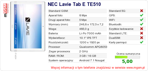 Dane telefonu NEC Lavie Tab E TE510