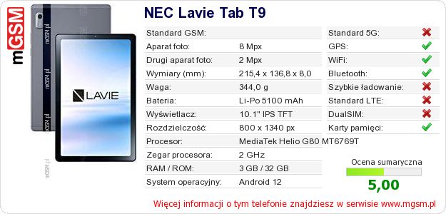 Dane telefonu NEC Lavie Tab T9 Dane telefonu NEC Lavie Tab T9