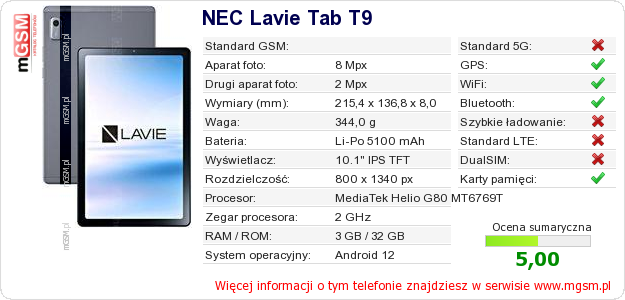 Dane telefonu NEC Lavie Tab T9