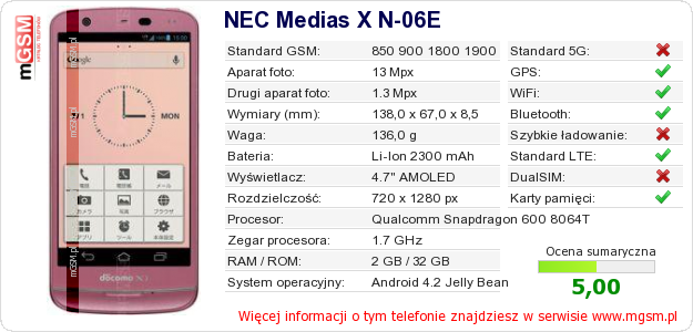 Dane telefonu NEC Medias X N-06E Dane telefonu NEC Medias X N-06E