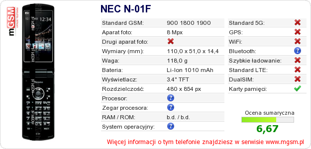 Dane telefonu NEC N-01F