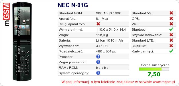 Dane telefonu NEC N-01G
