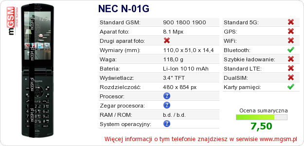 Dane telefonu NEC N-01G