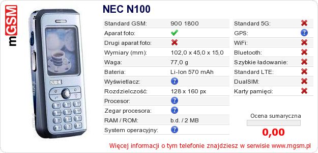Dane telefonu NEC N100 Dane telefonu NEC N100