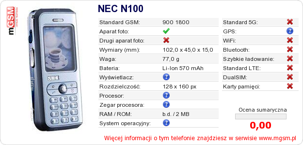 Dane telefonu NEC N100 Dane telefonu NEC N100
