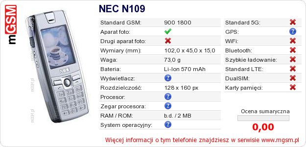 Dane telefonu NEC N109 Dane telefonu NEC N109