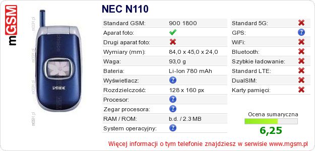 Dane telefonu NEC N110 Dane telefonu NEC N110