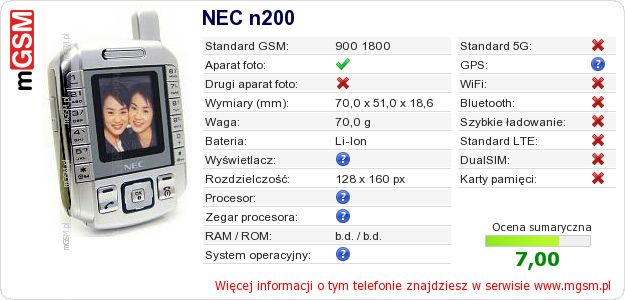 Dane telefonu NEC n200 Dane telefonu NEC n200