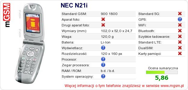 Dane telefonu NEC N21i Dane telefonu NEC N21i