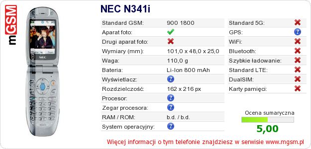 Dane telefonu NEC N341i Dane telefonu NEC N341i