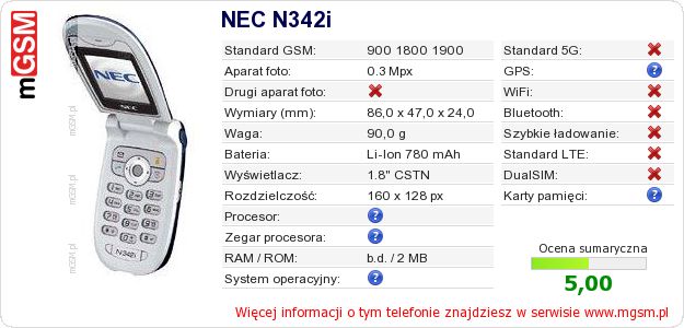 Dane telefonu NEC N342i Dane telefonu NEC N342i