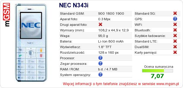 Dane telefonu NEC N343i Dane telefonu NEC N343i