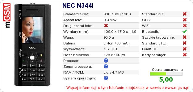 Dane telefonu NEC N344i
