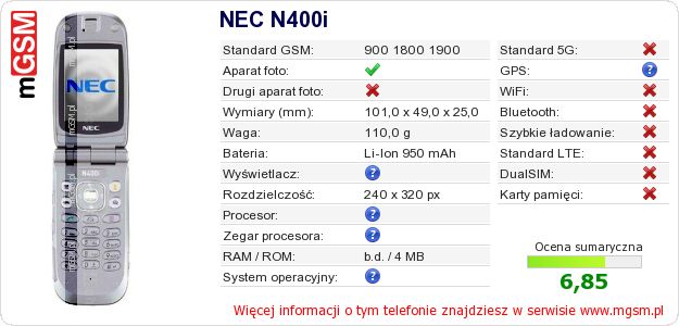 Dane telefonu NEC N400i Dane telefonu NEC N400i