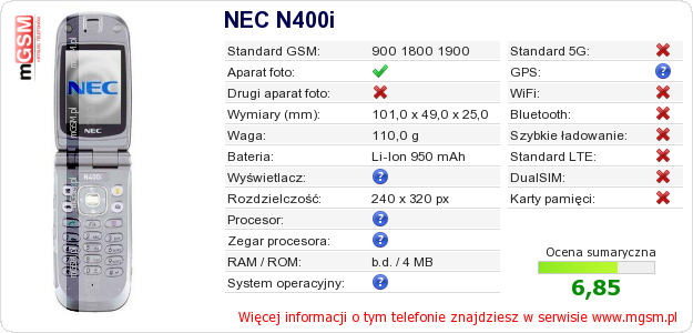 Dane telefonu NEC N400i
