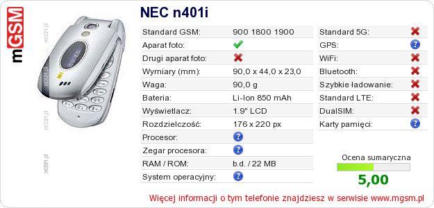 Dane telefonu NEC n401i Dane telefonu NEC n401i