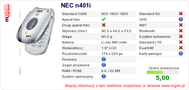 Dane telefonu NEC n401i Dane telefonu NEC n401i