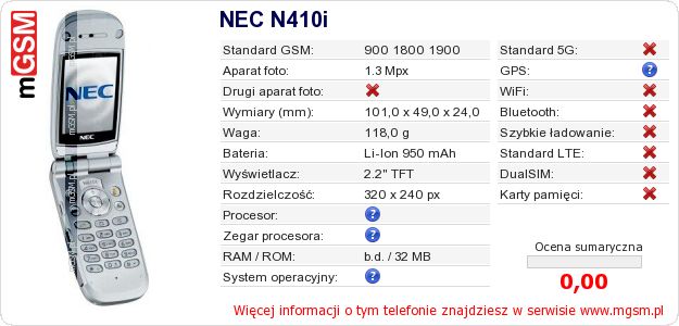 Dane telefonu NEC N410i Dane telefonu NEC N410i