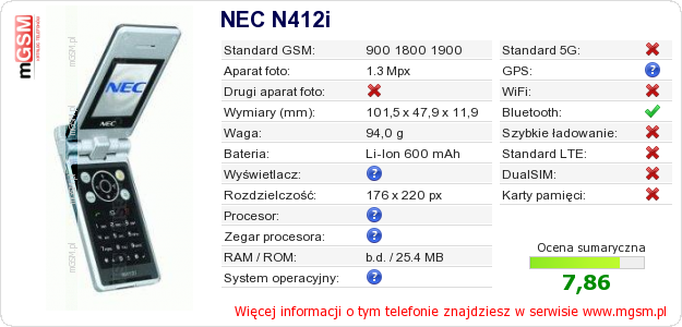 Dane telefonu NEC N412i Dane telefonu NEC N412i