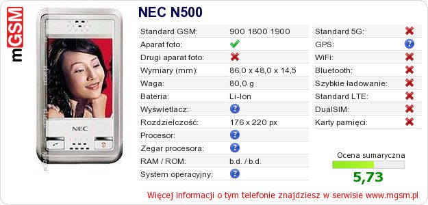 Dane telefonu NEC N500 Dane telefonu NEC N500