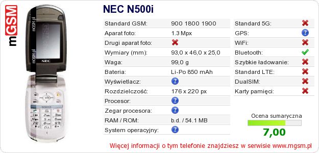 Dane telefonu NEC N500i Dane telefonu NEC N500i