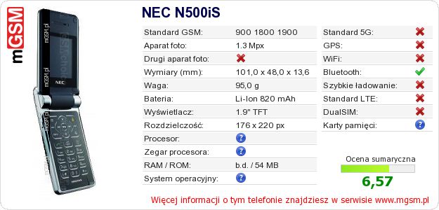 Dane telefonu NEC N500iS Dane telefonu NEC N500iS
