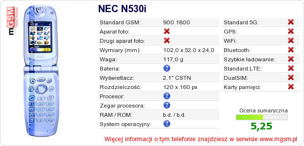Dane telefonu NEC N530i