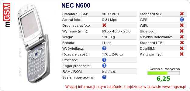 Dane telefonu NEC N600