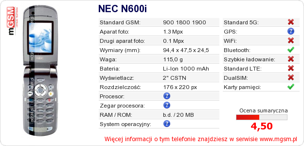 Dane telefonu NEC N600i
