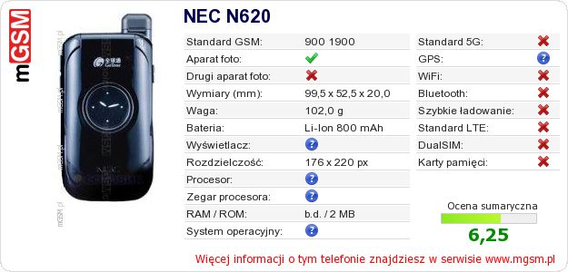 Dane telefonu NEC N620 Dane telefonu NEC N620
