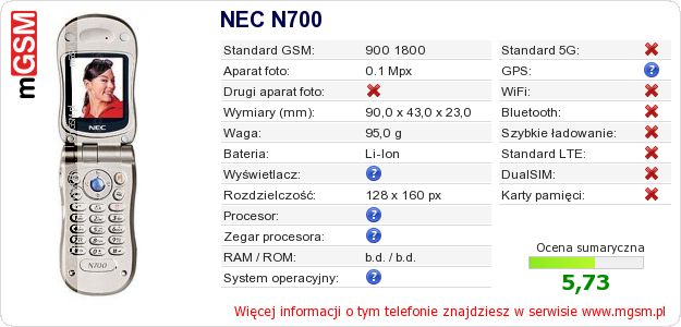 Dane telefonu NEC N700