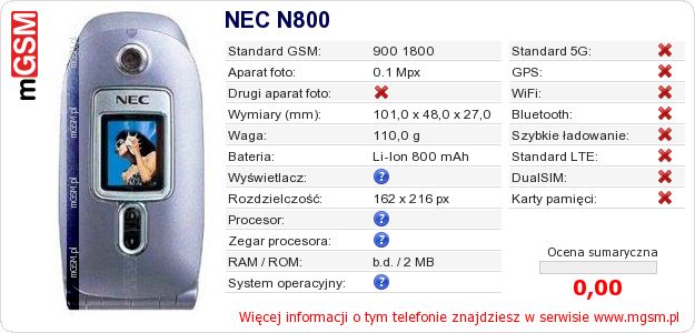 Dane telefonu NEC N800