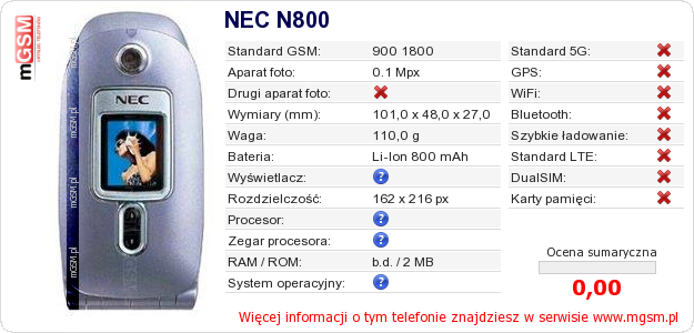 Dane telefonu NEC N800