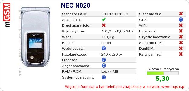 Dane telefonu NEC N820