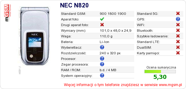 Dane telefonu NEC N820