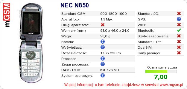 Dane telefonu NEC N850