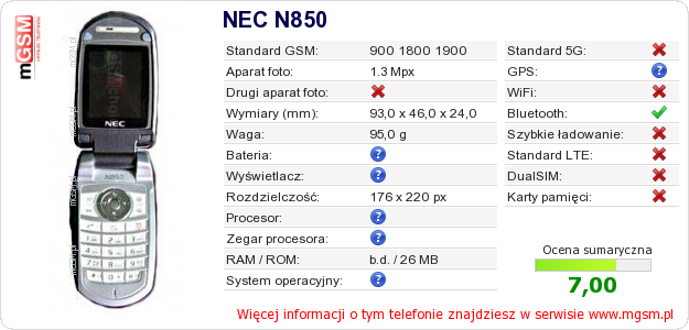 Dane telefonu NEC N850