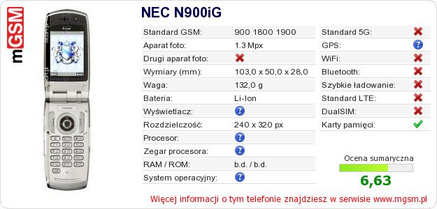 Dane telefonu NEC N900iG Dane telefonu NEC N900iG