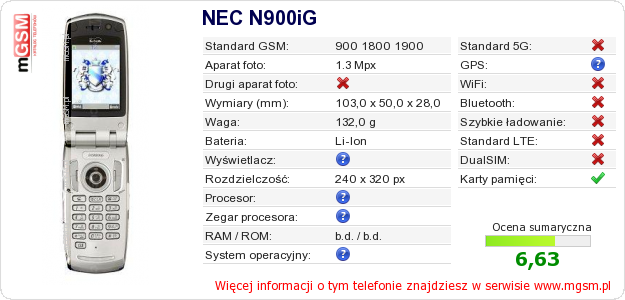 Dane telefonu NEC N900iG Dane telefonu NEC N900iG