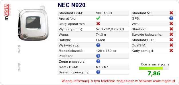Dane telefonu NEC N920
