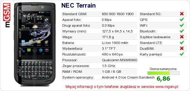Dane telefonu NEC Terrain Dane telefonu NEC Terrain