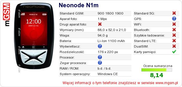Dane telefonu Neonode N1m Dane telefonu Neonode N1m