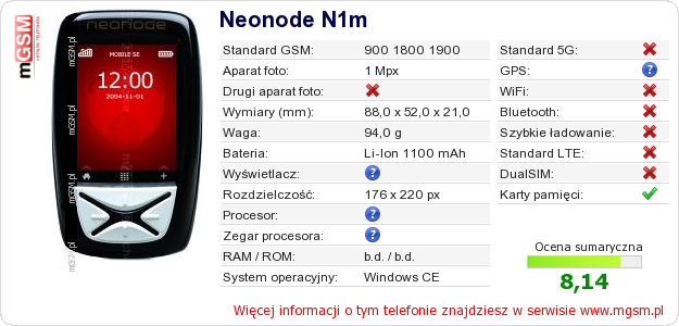 Dane telefonu Neonode N1m