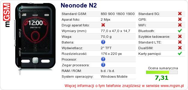 Dane telefonu Neonode N2 Dane telefonu Neonode N2