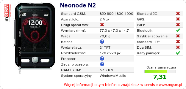 Dane telefonu Neonode N2